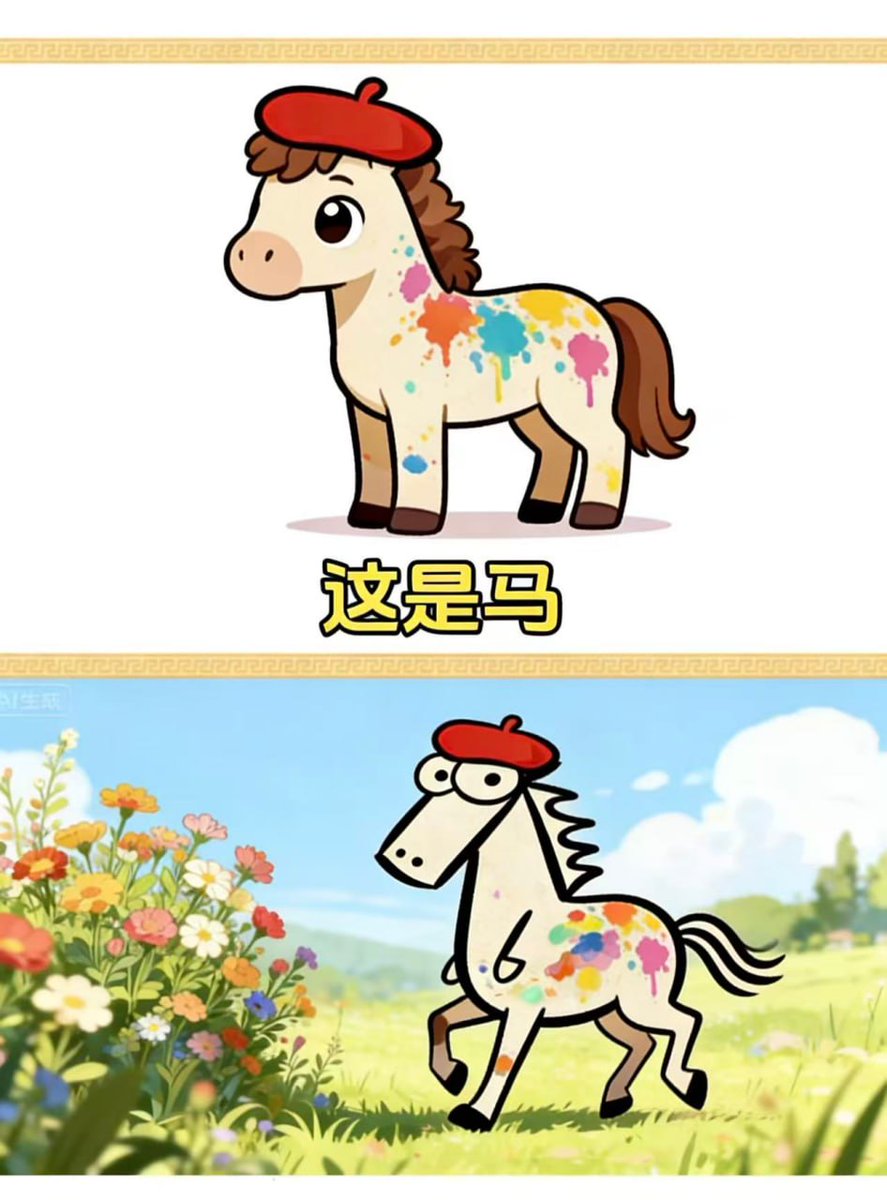 我来画，你来猜，这是马，下面是什么_ _ _ _(四个字)。
粉丝中随机选择正确答案5位，瓜分10u🧧
 #币安人生 #我踏马来了  #老子 是 #马到成功