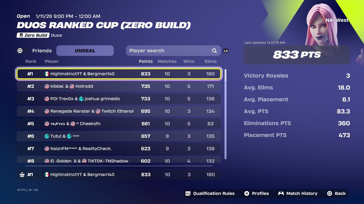 Instinct tweet media