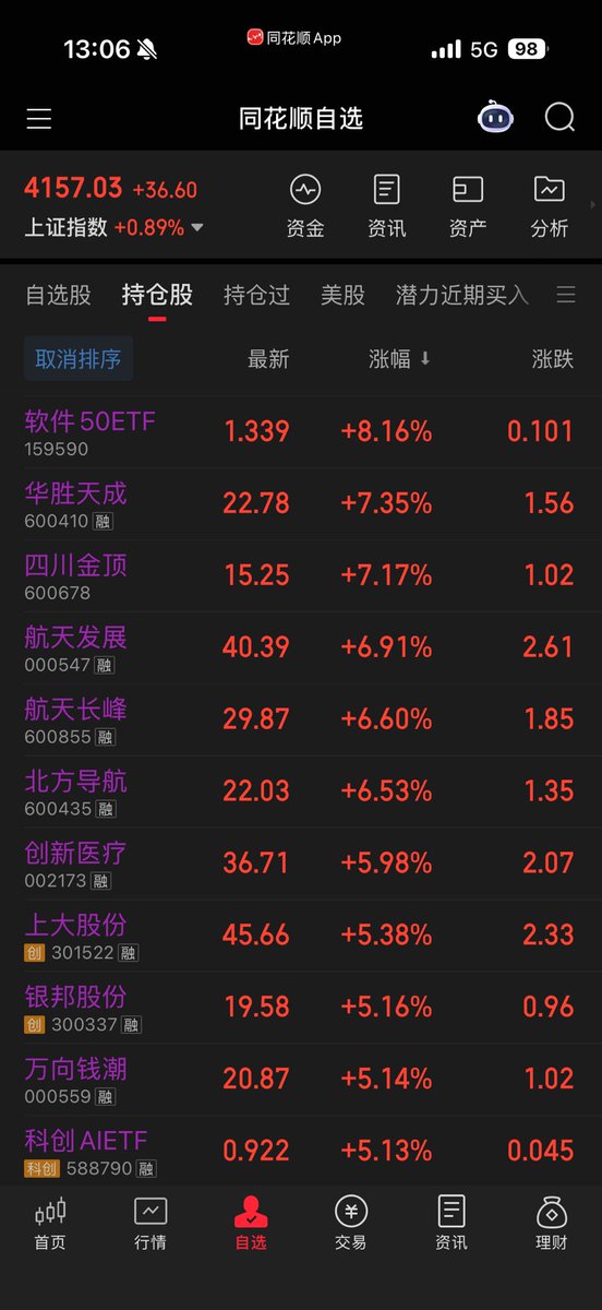 学习门徒 tweet media