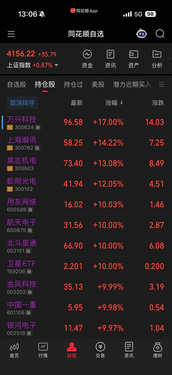 学习门徒 tweet media