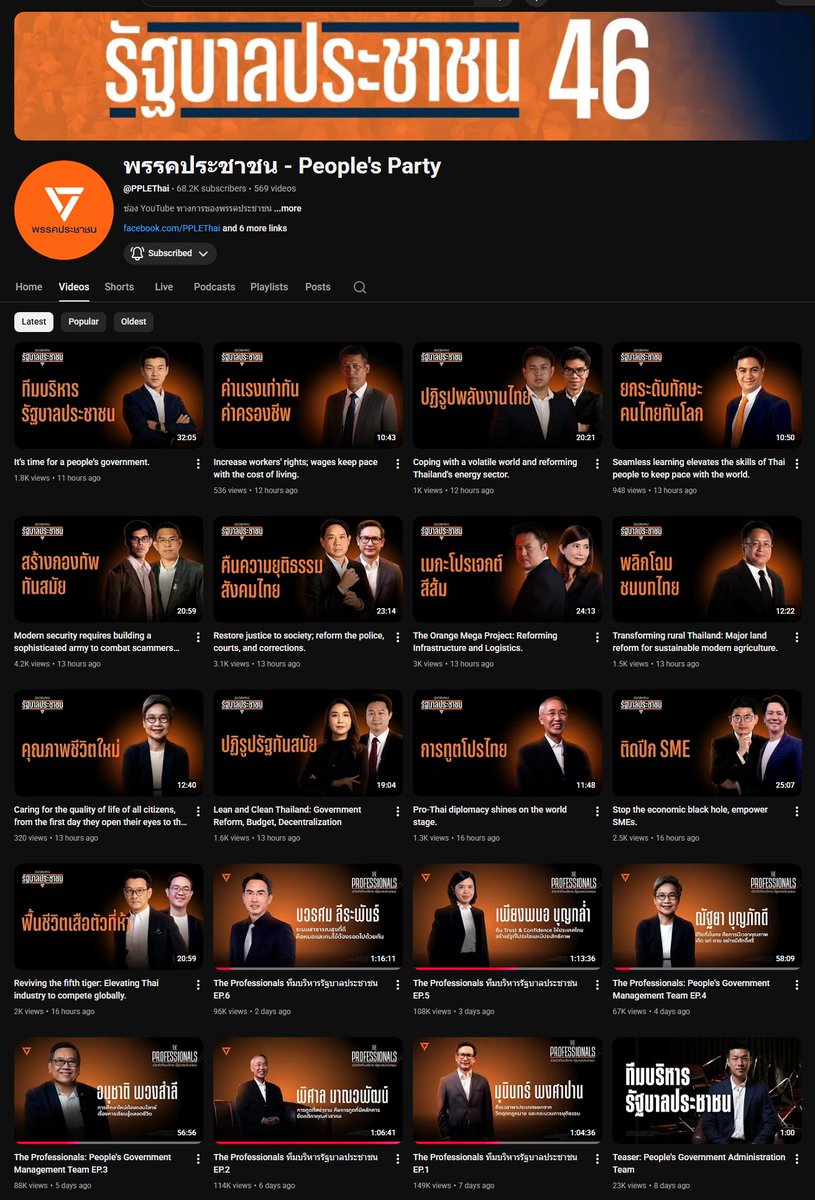 ลงครบทุกคนเลย ยังดูไม่หมดต้องทยอยดู