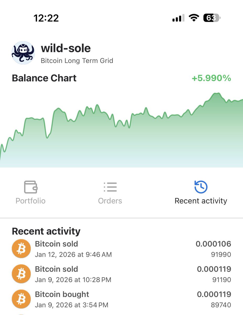 Earn Curve (@EarnCurve) / Posts / X