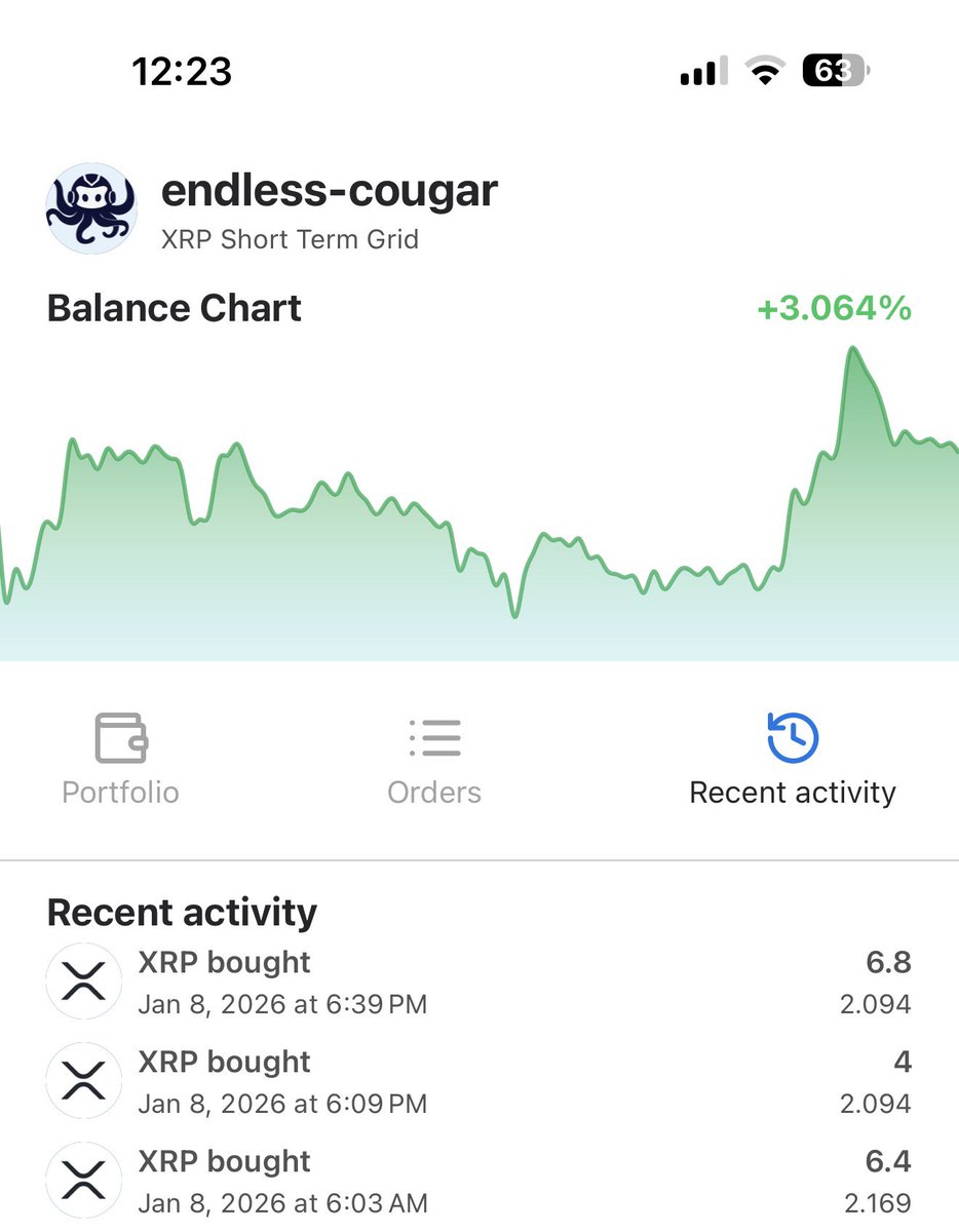Earn Curve (@EarnCurve) / Posts / X
