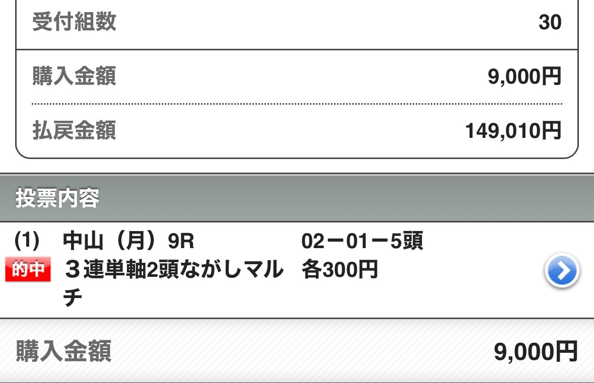 中山10R［無料予想］
いいね＆リポストされた方へ配布💌
※かなり多ければツイート公開で

㊗️中山9R・ブッカーズ無料予想㊗️

💰◎→○→△ 4万馬券［20万回収］💰
◎ダカラフェスティヴ   (17.8倍)🥇8人気
○ムジェロ                     (3.9倍)🥈
△オオタチ                      (7.8倍)🥉