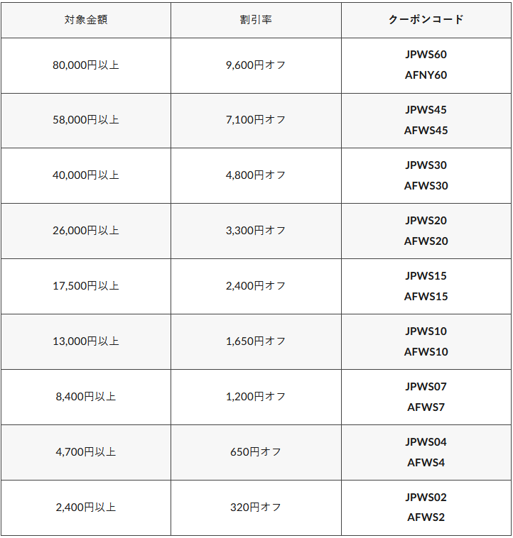 とんちき録 (@tonchikiroku) / Posts / X