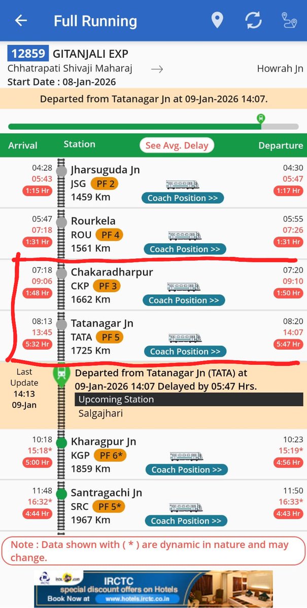 UpscScreenshots's tweet photo. अपील और सवाल दोनों.

भारतीय रेलवे की SE रेलवे जोन और चक्रधरपुर डिवीजन के अंदर चलने वाली यात्री 
ट्रेनों की बदहाल स्थिति क्या है,वो आप इस ट्वीट के साथ लगे स्क्रीनशॉट एवं नीचे आने वाले कॉमेंट्स से पता लगा सकते हैं.

इस क्षेत्र की लाइफलाइन मानी जाने वाली मेमू ट्रेन,इस्पात एक्सप्रेस,बड़बिल जनशताब्दी,साउथ बिहार एक्सप्रेस,जैसी तमाम यात्री ट्रेनें जो हजारों मजदूरों,कॉलेज स्टूडेंट्स,एग्जाम aspirants,महिलाओं,बच्चे,बुजुर्ग,और न जाने कितने लोगों के लिए डेली जीवन रेखा है,उन ट्रेनों को ckp div ने एकदम खस्ता कर रखा है. 

कोई भी ट्रेन जैसे हीं टाटानगर जंक्शन से चलती है,या बिलासपुर से चक्रधरपुर के तरफ आती है, ड्राइवर और पैसेंजर सब मान लेते हैं कि अब तो 5 घंटे से ज्यादा लेट होना हीं है. आखिर ये स्थिति क्यों ?क्यों मानसिक उत्पीड़न किया जा रहा है ? Tatanagar से बिलासपुर की यात्रा मानो earth से mars की यात्रा हो

इन सब se परे देश की सबसे बेहतरीन ट्रेन माने जानी वाली वंदे भारत ex और HWH -CSMT दुरंतो को तो मेमू बना के रख दिया है.

अपने तय समय से 5 से 7 घंटे लेट जाना,इनकी डेली की बात है. आप मुंबई रात में 2 बजे पहुंच रहे हैं,आप इस क्षेत्र में इस्पात EX से ट्रैवल कर रहे हैं तो रात में 2 बजे अपने गंतव्य तक पहुंचेंगे. इस कड़ाके की ठंड में रात में बस यात्रियों की परेशानी का अंदाजा लगाइए.

मजदूरों को अब डेली 150 रुपए खर्च करके टाटानगर आना पड़ रहा है,जो पहले 20 रुपए में हो जाता था. ये क्या स्थिति बना दिया गया है? 

वजह जो भी हो,इन कष्टों के सामने कुछ नहीं.

DRM CKP से जब सवाल किया जाएगा,वो ट्वीट ट्वीट ओर रिप्लाई reply खेलेंगे. फॉरवर्ड फॉरवर्ड खेलेंगे. और जवाब में sorry for inconvenience आ जायेगा बस. या तो हाथी ,या चोरी,यही सब. आज कई सवाल किए जाएंगे,जवाब भी मांगा जाएगा. 

लगातार ट्वीट करें,टैग करें,सवाल करें,और जवाब मांगे. 

Use करें, 👇 
#LateDivisionCKP #latezoneSER 

ट्वीट को रीट्वीट करें और इन # को जरूर use करें.
@Srdomckp @RailMinIndia
@CkpDrm @mpbidyutmahato @JobaMajhi
@DRMBilaspur
@AshwiniVaishnaw @HemantSorenJMM

@khurpenchh @KHURAPATT @JharkhandRail @sky_railinfobbn @RailTatanagar
@VivekGa54515036 @YTKDIndia