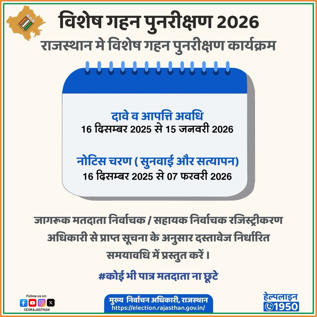 👉मतदाता सूची विशेष गहन पुनरीक्षण 2026 
👉 #कोई #पात्र #मतदाता #ना #छूटे 
👉 सुनवाई और सत्यापन अवधि में ERO/AERO से प्राप्त सूचना के अनुसार दस्तावेज प्रस्तुत करें ।

#शुद्धमतदातासूचीमजबूतलोकतंत्र 
<a href="/ECISVEEP/">Election Commission of India</a>
<a href="/spokespersonECI/">Spokesperson ECI</a> 
<a href="/PIB_INDIA/">PIB India</a> 
<a href="/DIPRRajasthan/">सूचना एवं जनसम्पर्क विभाग, राजस्थान सरकार</a>
<a href="/DDNational/">Doordarshan National दूरदर्शन नेशनल</a>
<a href="/airnews_jaipur/">AKASHVANI NEWS RAJASTHAN</a>