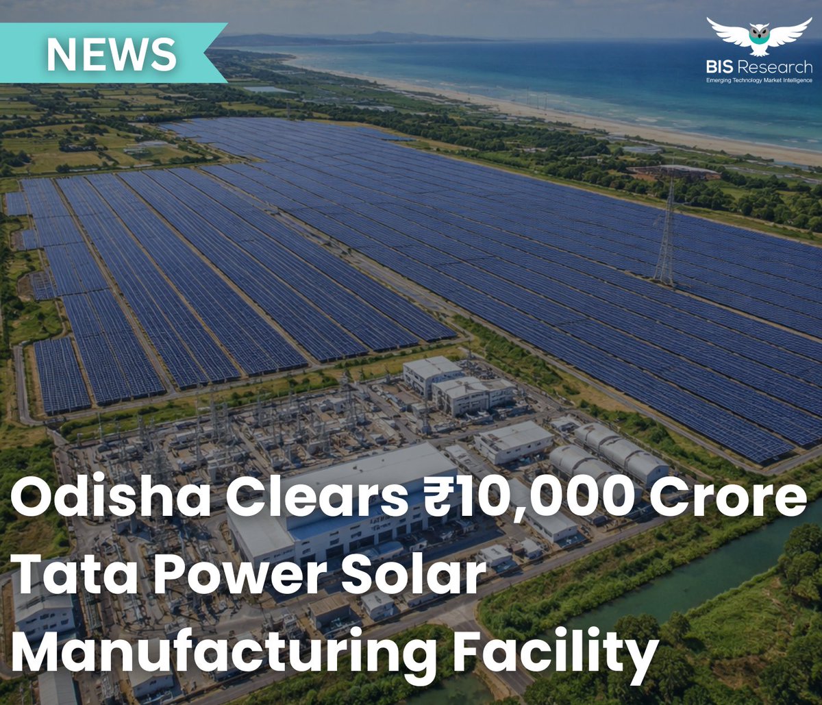 BISResearch's tweet photo. Odisha approves a ₹10,000 cr integrated solar manufacturing plant (10 GW ingot-wafer, 5 GW cell capacity), strengthening upstream solar value chain &amp; jobs.

#RenewableEnergy #CleanTech #NewsUpdate #SolarScience #India #energytrading #TataIPL #NetZero #Sustainability #TechNews https://t.co/yyyHttAYgr