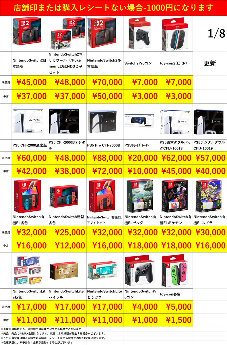 ゲーム機 買取情報】🎮✨ 🌟Nintendo Switch 2（日本語版）：¥45,000