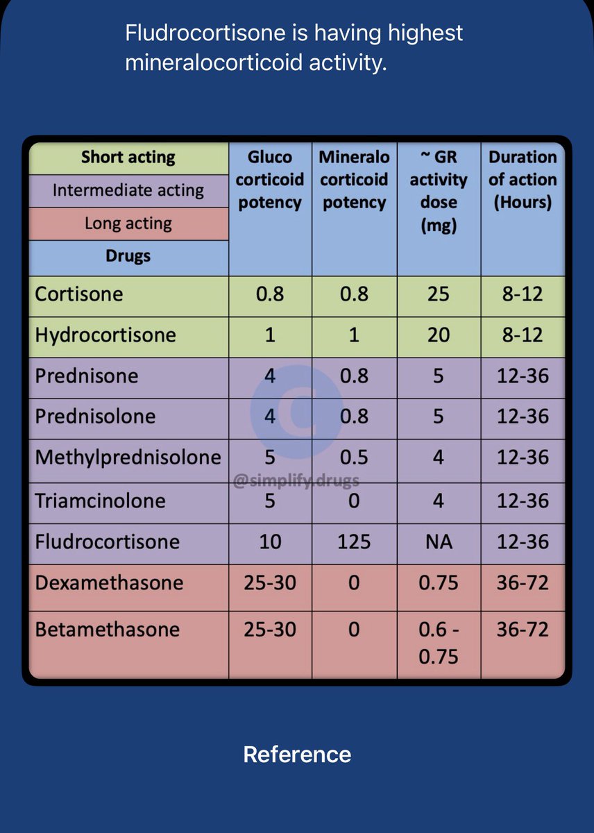 Classify Rx 📱 tweet media