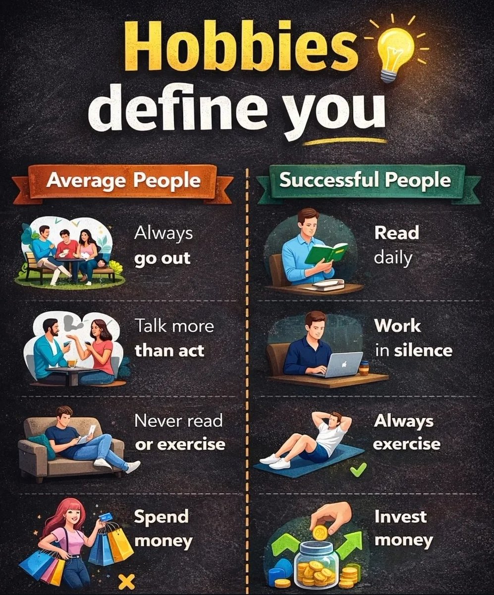 BORN4WIN's tweet photo. Hobbies define you https://t.co/luJD0dUZ0e