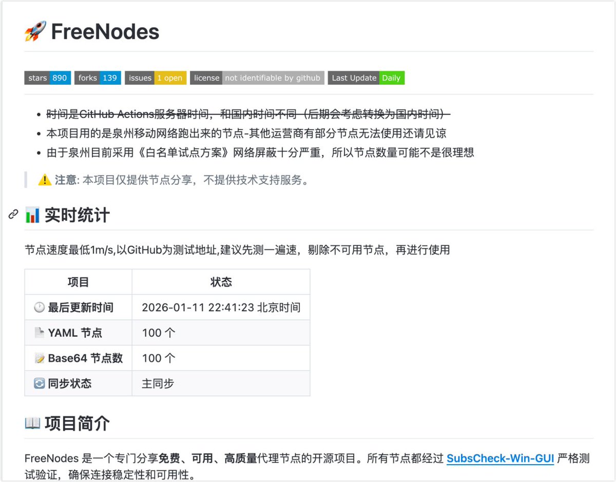 FreeNodes ：一个专门分享免费、可用、高质量代理节点的开源项目。 每小时自动更新🤖，支持v2ray、clash等各种代理 软件，利用SubsCheck-Win-GUI自动从节点池爬取免费节点分享
