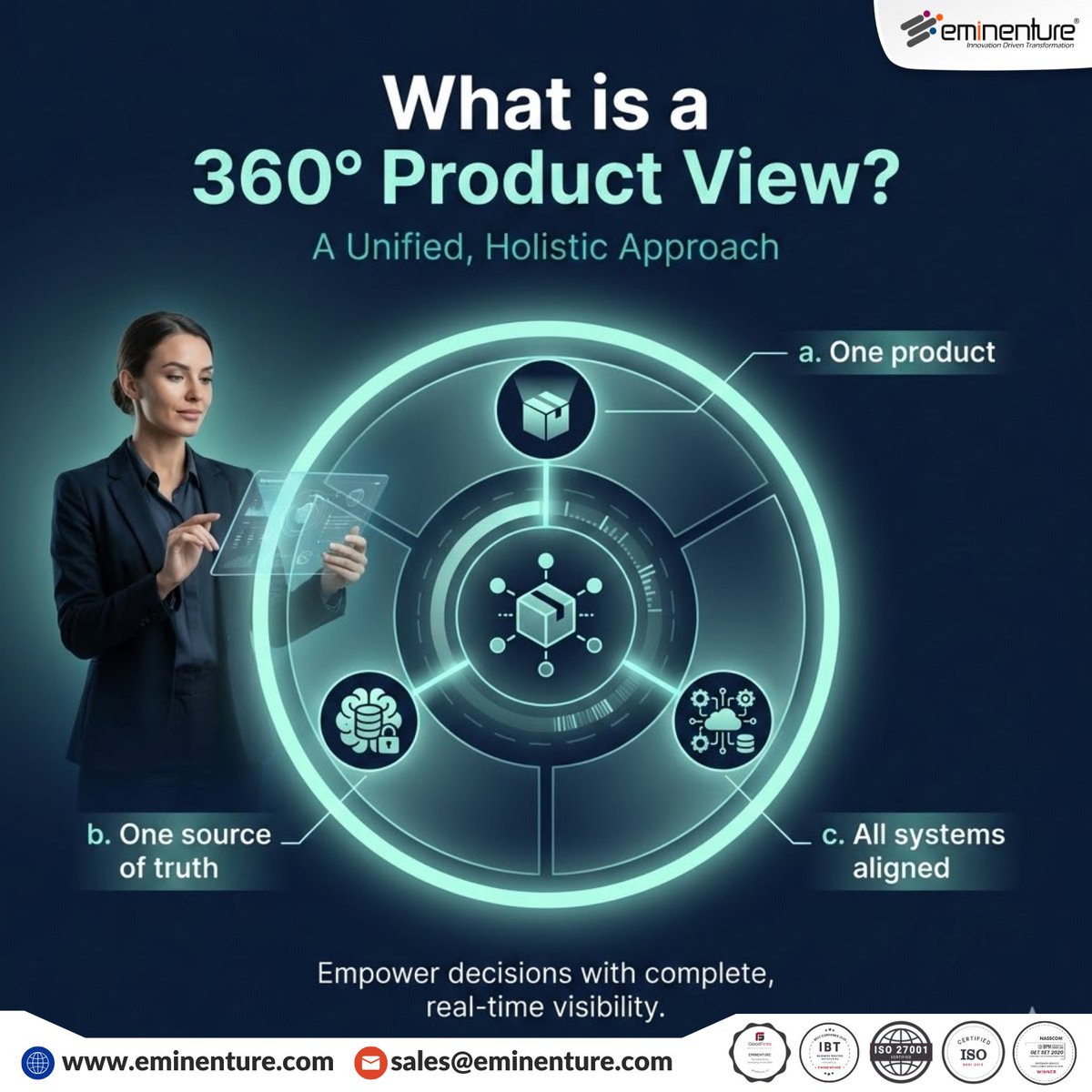 Eminenture's tweet image. Discover how building a 360° product view through Master Data Management can unlock consistency, clarity, and smarter decisions across your enterprise. Read the story: tinyurl.com/455w7jau 
#MasterDataManagement #DataDriven #DigitalTransformation #data #ecommerce  #Eminenture