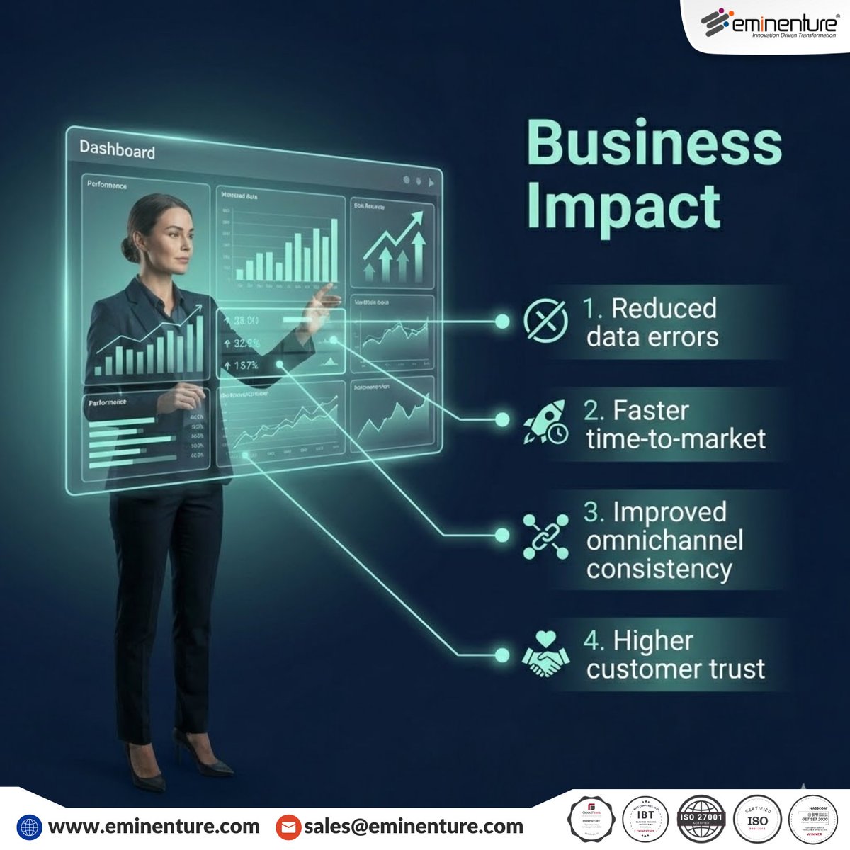 Eminenture's tweet image. Discover how building a 360° product view through Master Data Management can unlock consistency, clarity, and smarter decisions across your enterprise. Read the story: tinyurl.com/455w7jau 
#MasterDataManagement #DataDriven #DigitalTransformation #data #ecommerce  #Eminenture