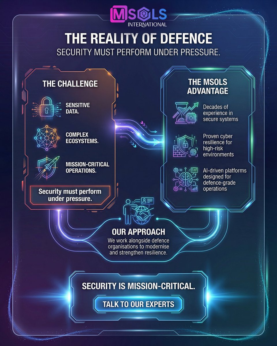 msols_int tweet media