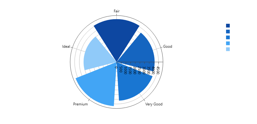 GoDeap_ai's tweet photo. 💎 Analyzed 50K diamonds in 7 min. Zero code.
Found:
🔵 Premium ≈ Ideal price
🎨 D &amp; G color overlap (save $1,200)
📊 2.0ct = price explosion (buy 1.9ct, save $4K)
💰 SI1 vs IF: both eye-clean (save $6K)
Tool: https://t.co/tMUnPuRA3G
YOUR pricing data has patterns too. https://t.co/LpwJgn6acf