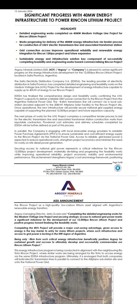 Argosy Minerals Ltd tweet media