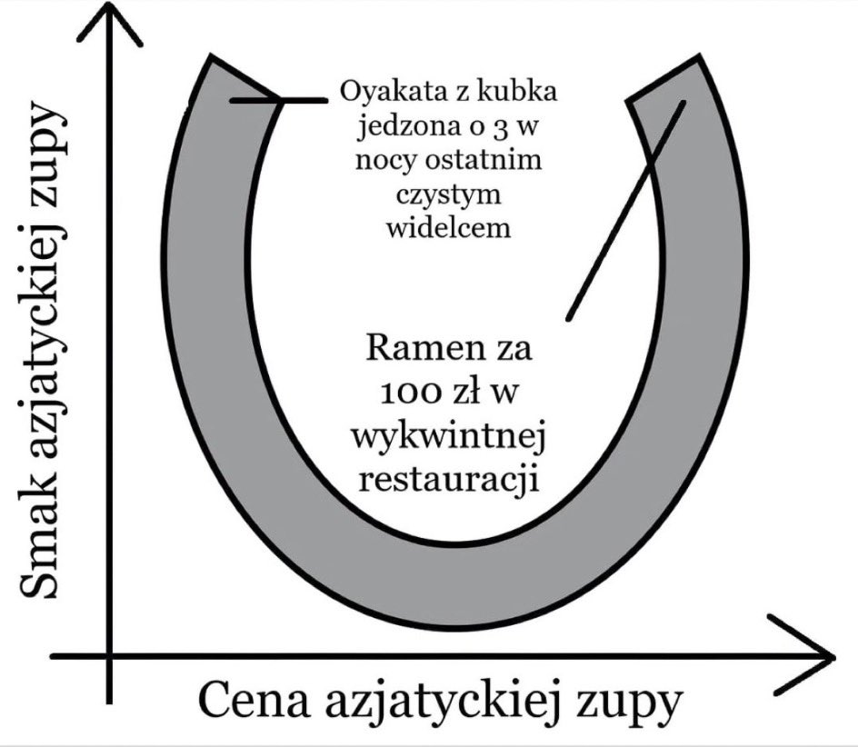 Adrian Matyasik tweet media