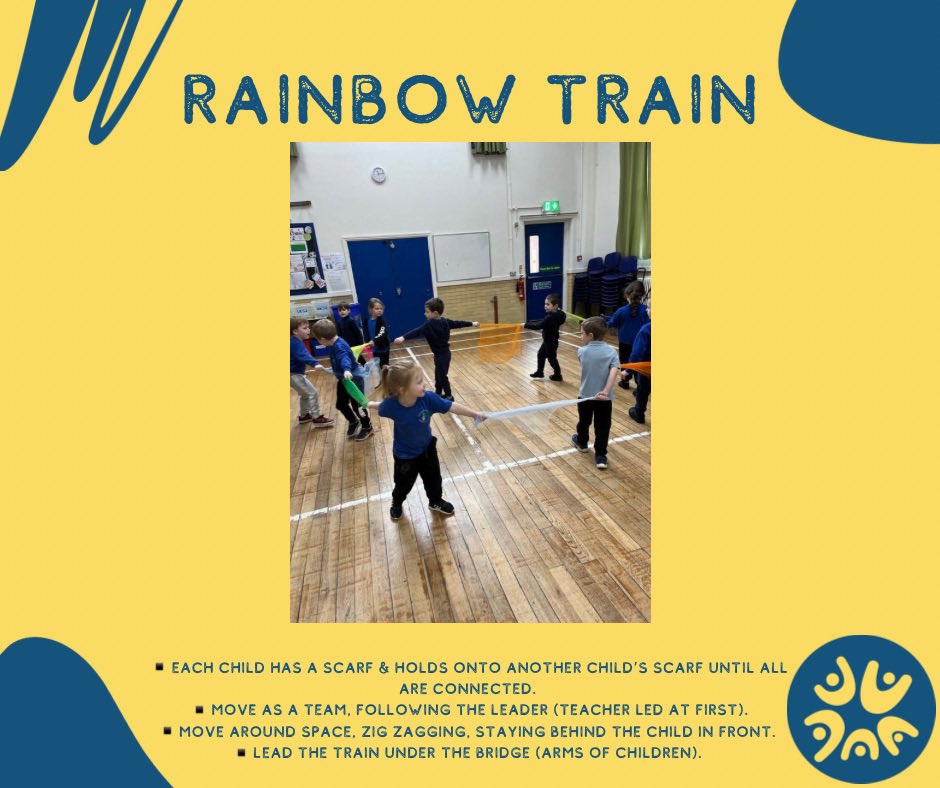 Physical Activity Adventure Pack (PAAP) tweet media