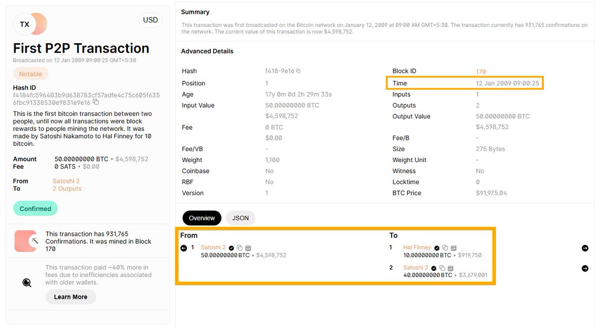 💫 The first Bitcoin transaction happened exactly 17 years ago today. On  January 12, 2009, Satoshi Nakamoto sent 10 BTC to Hal Finney. No hype. Just  pure peer-to-peer money. History was made