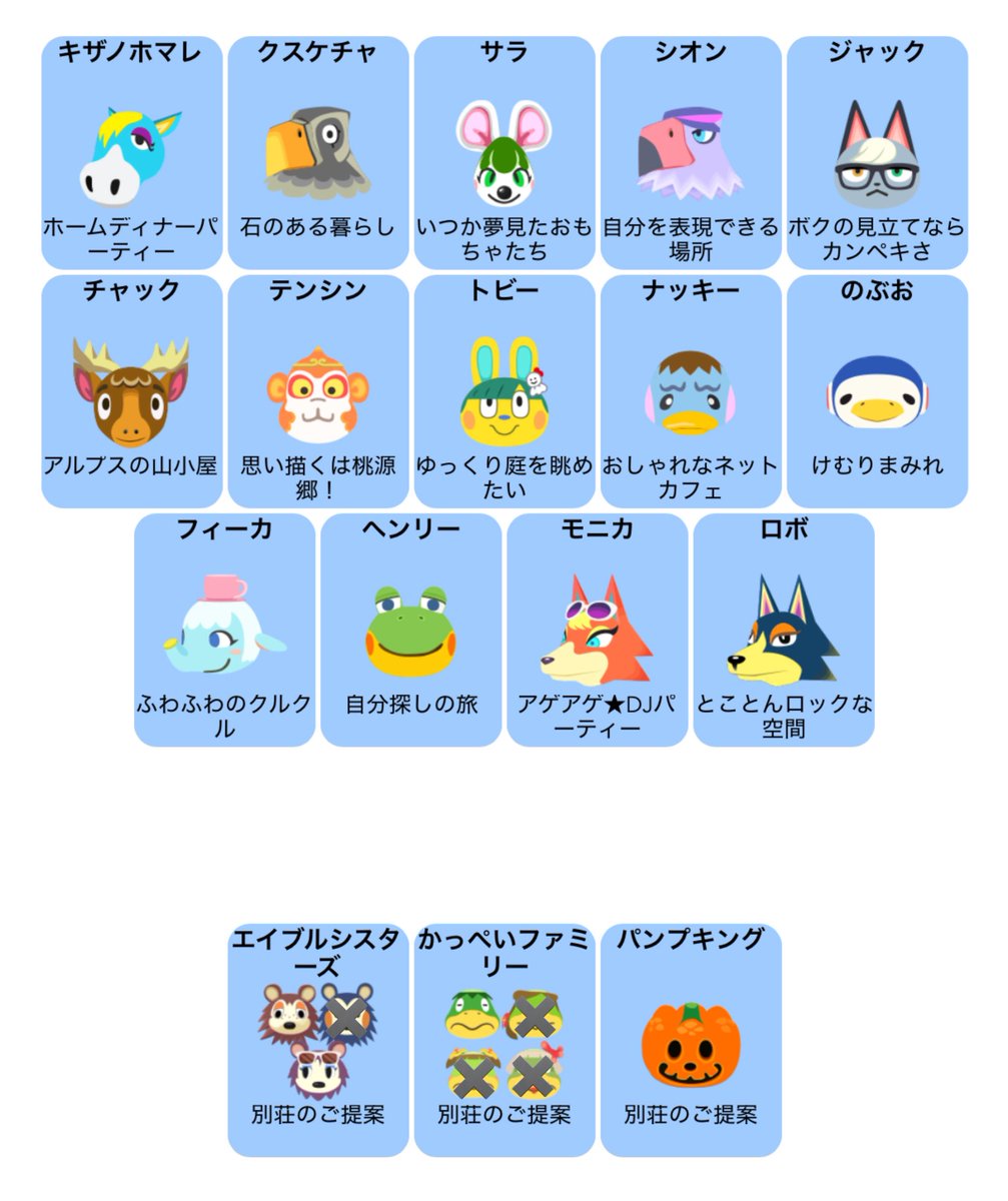 𝐌𝐨𝐨𝐧.｜固定ポスト必読 tweet media