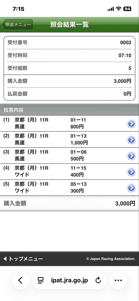 シンザン記念いけええええ！！
#シンザン記念2026