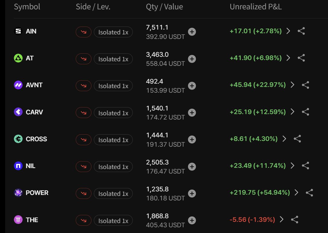 알트코인구매[구글도배,구글찌라시 텔 𝐒𝐄𝐎𝟗𝟐𝟏]텔레장외거래.qre