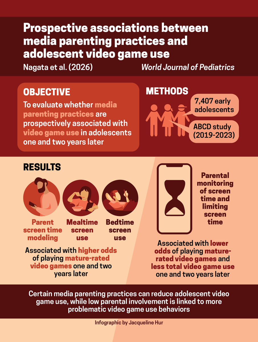 Jason Nagata, MD tweet media