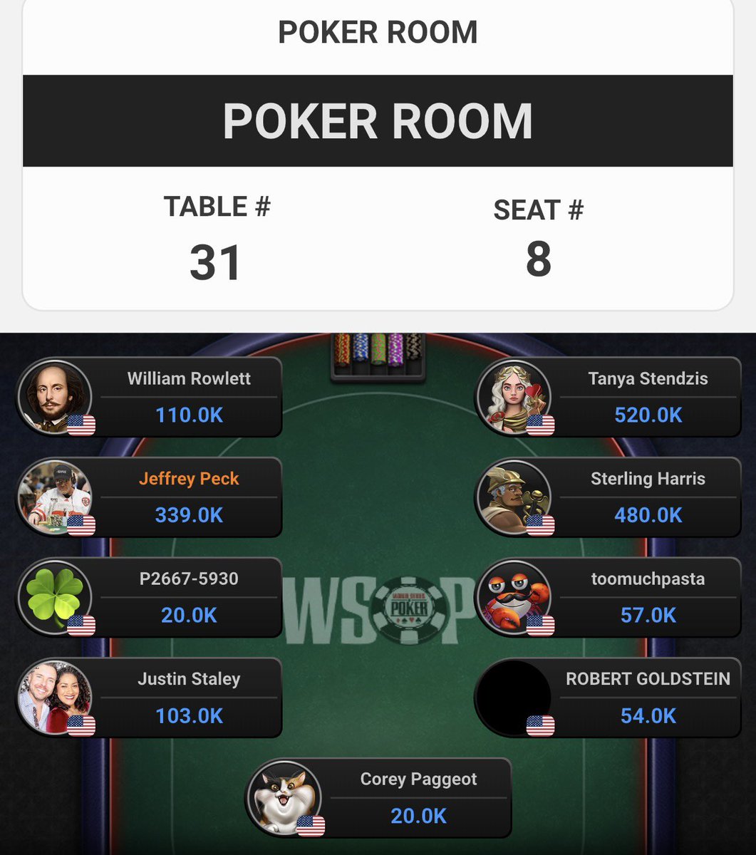 JamMerrr77's tweet photo. WSOPC_Planet Hollywood https://t.co/b7KGPi3cde