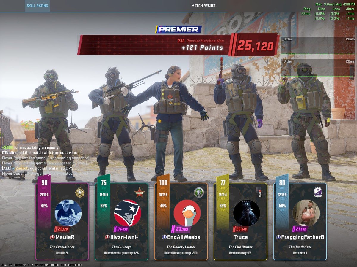 Mauler2000's tweet photo. 25k soloq season 3 @CounterStrike https://t.co/rRlRzWkfx5