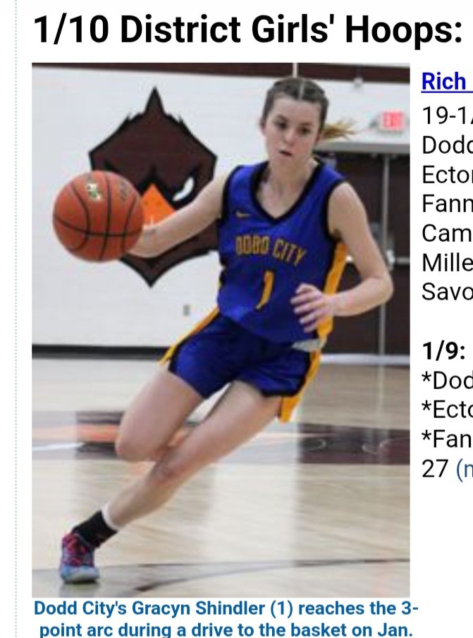 SportsStringer's tweet image. fannincountyleader.info/district-girls…
@Texas1AFan @TXHSGBB @Tabchoops @AustinTGCA @GMsportsmedia1 @rrvsports #txhsgbb