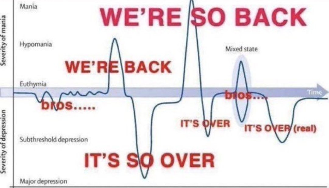 taetaeriyaaa's tweet image. this picture was literally made for zerose