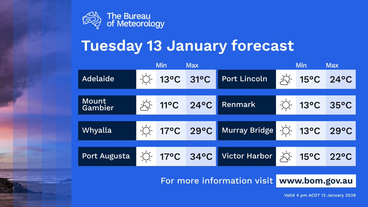 Bureau of Meteorology, South Australia tweet media