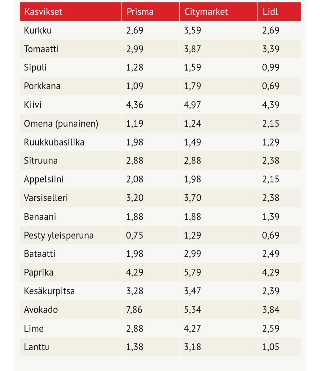 Tomi Aalto tweet media