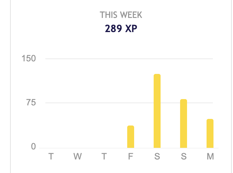 0xparthdev's tweet image. started learning math from @_MathAcademy_ to expand my skillset on understanding complex defi math and ZK