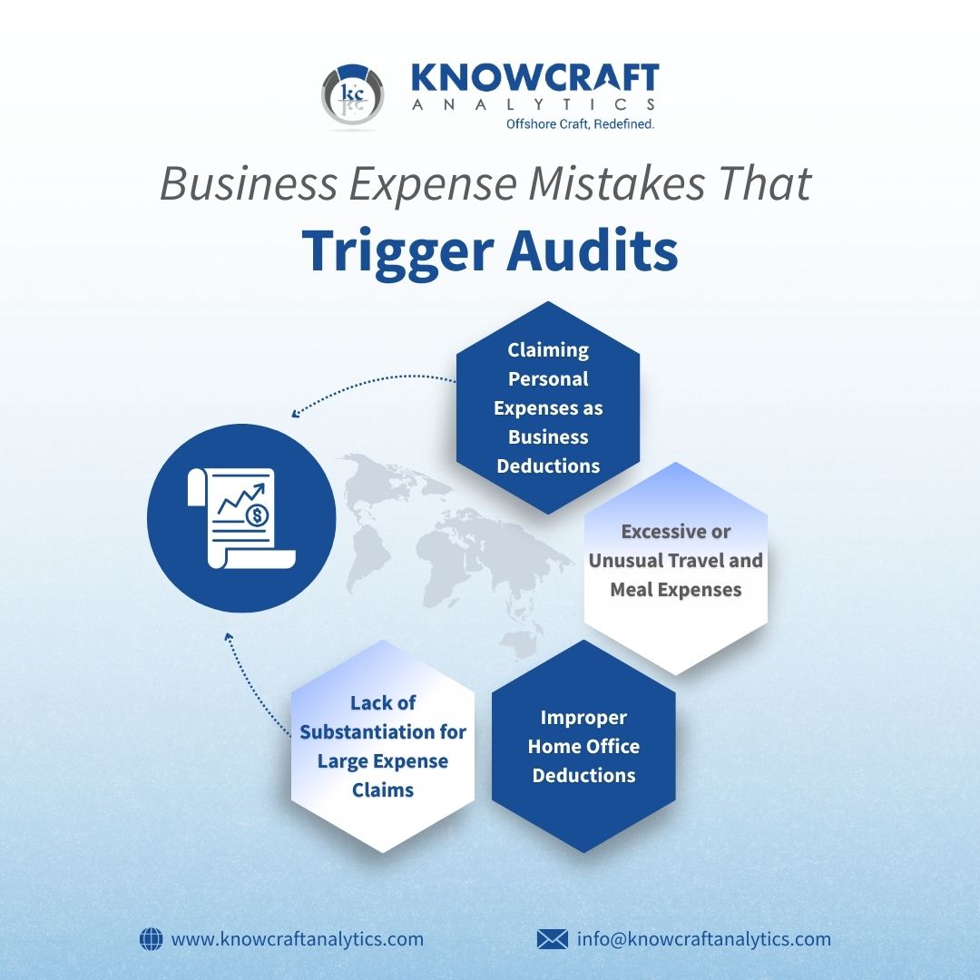 KnowcraftA's tweet image. That "Business Meal" with no attendees listed? Audit bait. 

Personal expenses disguised as business costs, missing receipts, and round-number estimates all wave red flags - keep contemporaneous records and separate your cards.

#KnowcraftAnalytics #TaxAudit #BusinessExpenses