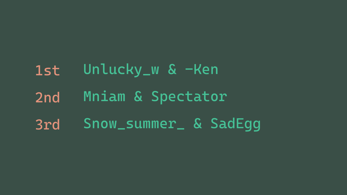 Vocaloid Appreciation Team tweet media