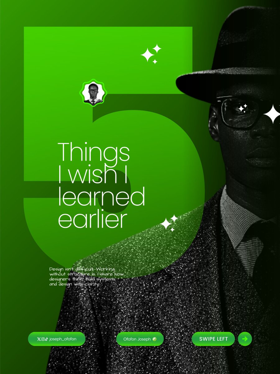 Ofofon The Brand Designer tweet media