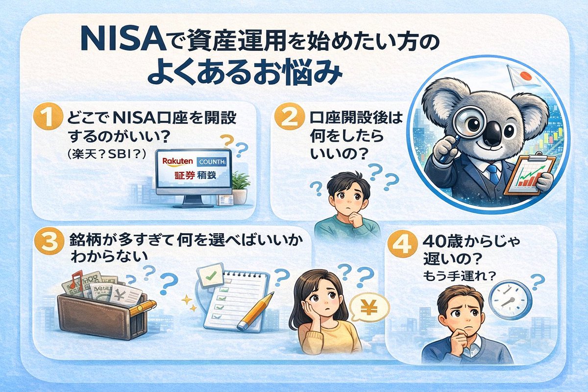 K4044711's tweet image. NISAで資産運用を始めたい方がよく抱える悩みは、以下の5つです。あなたはどれに当てはまりますか？

NISA口座の開設場所はどこにするべきか？（楽天証券？SBI証券？）

口座開設後、次に何をすればいいのか？（迷っている方、多いです）