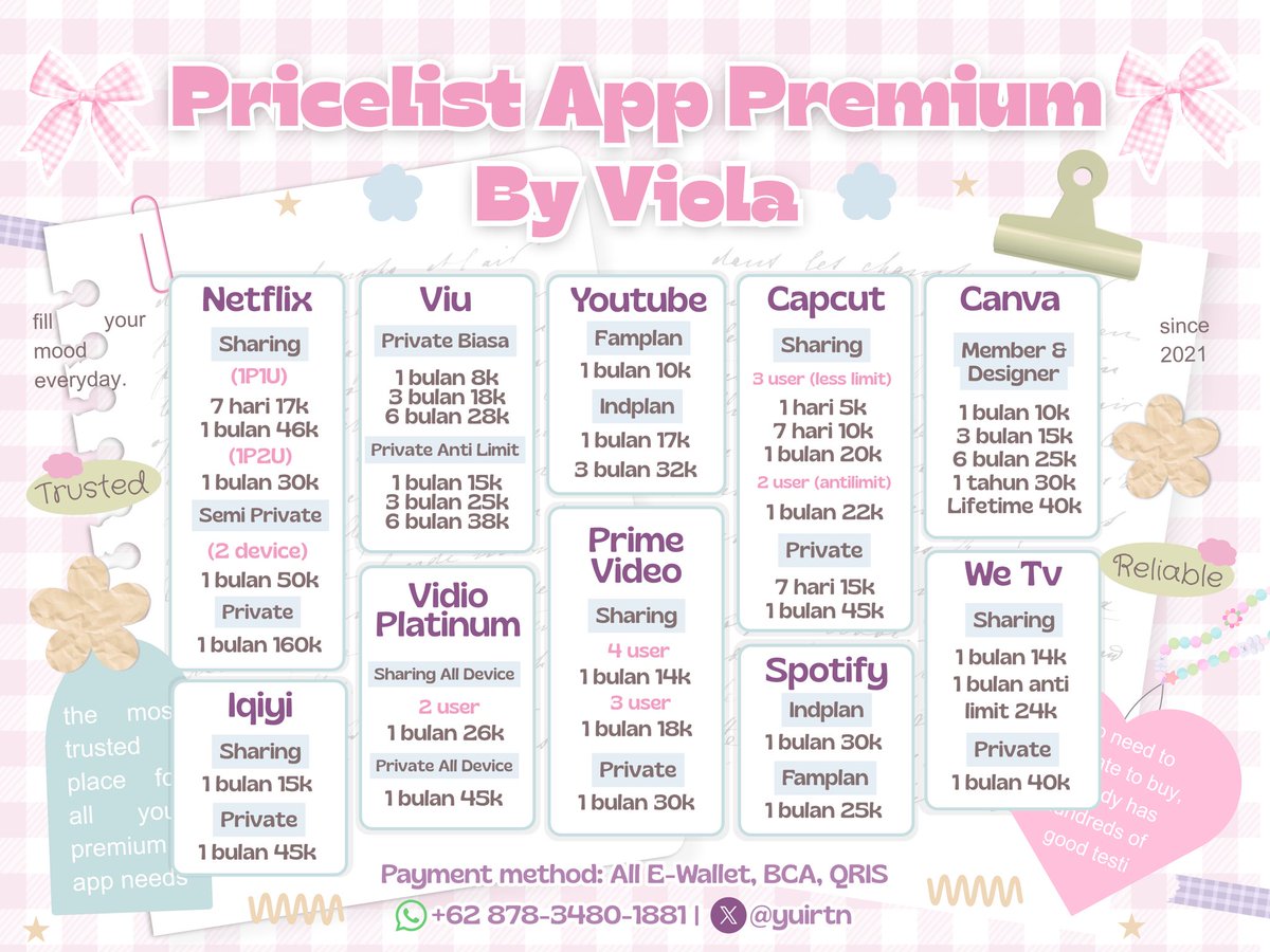 ᘒ 𝒱 — 1.000+ testi wa only 🫶🏻 tweet media