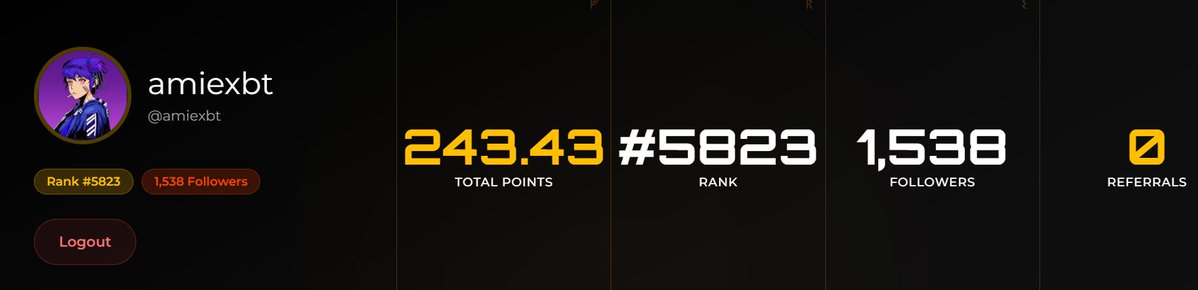 amiexbt's tweet image. crazy how  i didn’t realize how much of an alpha @Zetarium_  is until now.

Don’t think you’re late to the party.

here is how to make your next $1000 to $10,000 from $ZET

what exactly is zetarium?

Zetarium brings three powerful primitives together:

- DeFi for real on-chain…