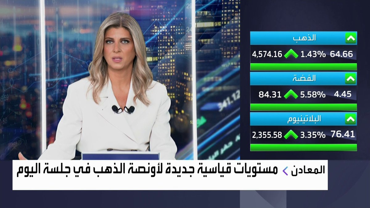 ارتفاعات صاروخية للذهب والفضة بعد تصاعد التوترات بين واشنطن وطهران والمخاوف بشأن استقلالية الفدرالي افتتاح الأسواق _Business 