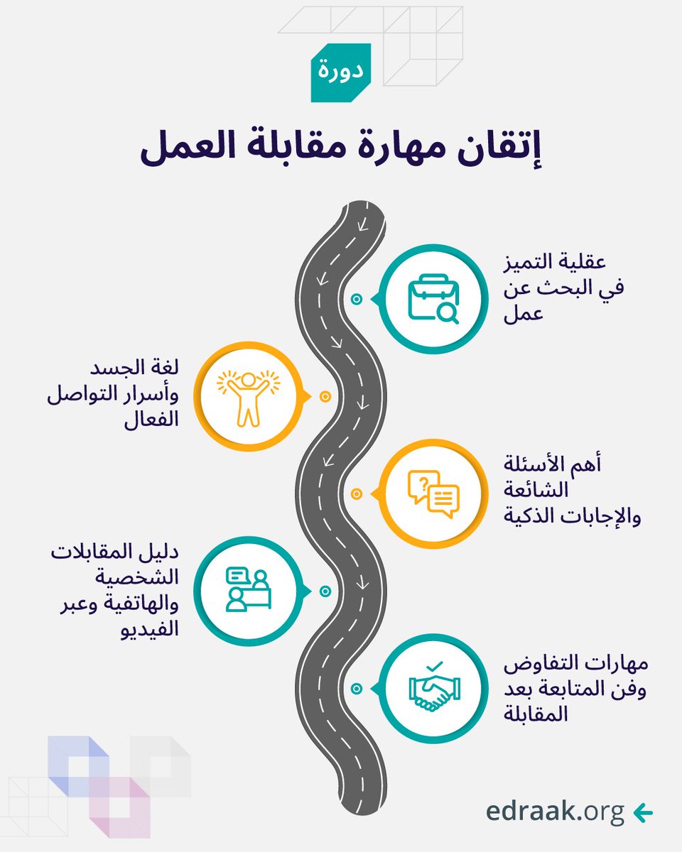 Edraak إدراك tweet media