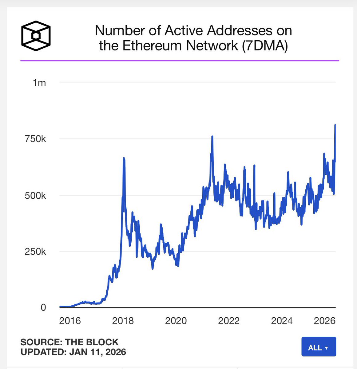 이더리움현금화[구글도배,구글찌라시 텔 𝑮𝑺𝑬𝑶8]테더현금화.obf