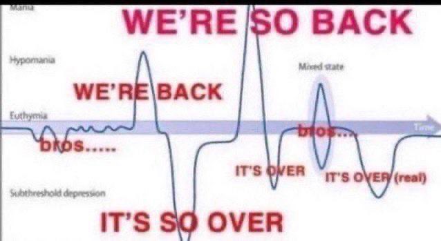 ze_haobin's tweet image. zerosetwt since one week: haobin as dating show panelists, running to future mv, gunwook's birthday, haobin stage, YH nothingburger statement