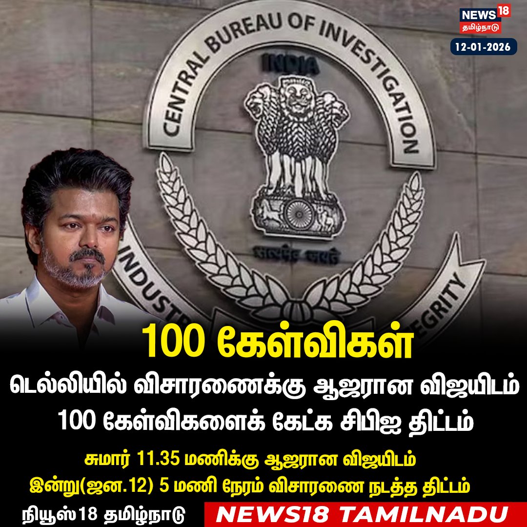 News18TamilNadu's tweet image. #JUSTIN டெல்லியில் விசாரணைக்கு ஆஜரான விஜயிடம் 100 கேள்விகளைக் கேட்க சிபிஐ திட்டம்

#KarurStampede #Vijay #TVK #CBIEnquiry #News18Tamilnadu | News18Tamil.com