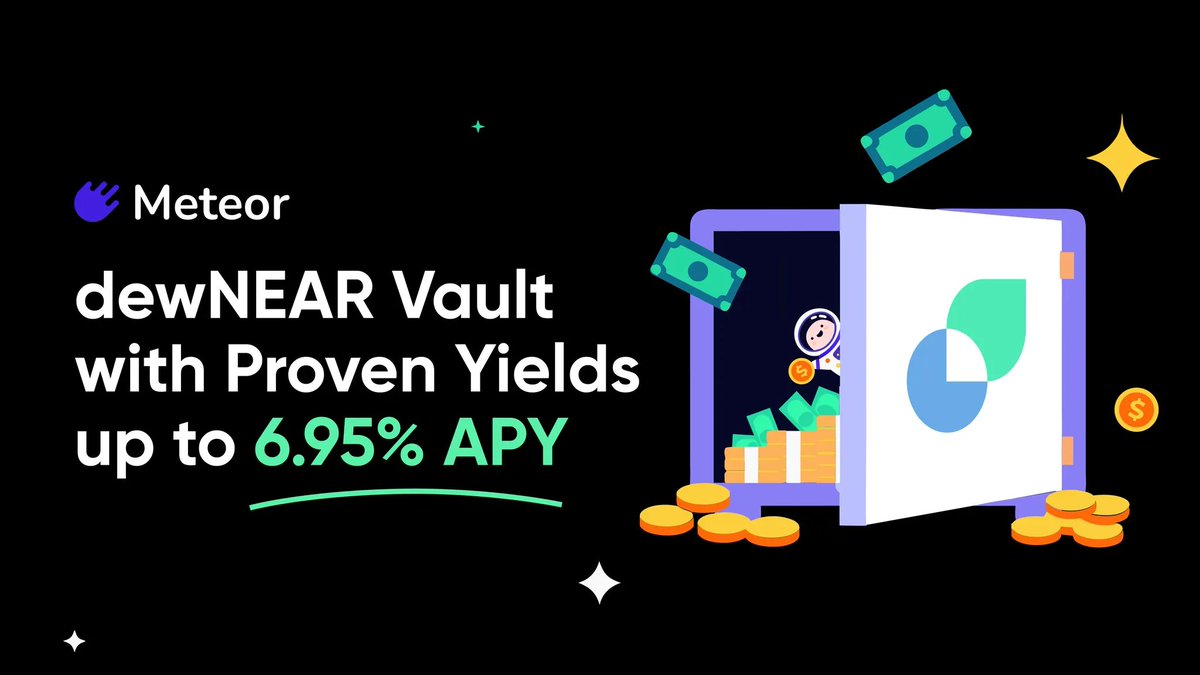 MeteorWallet's tweet image. Over the past 30 days, our dewNEAR vault, powered by @DewFinance , has consistently delivered yields of  up to 6.95% APY.

dewNEAR is designed to provide better yields for $NEAR holders, especially in a post-inflation-reduction environment where native staking returns have…
