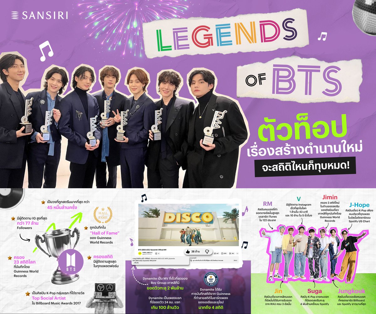 SansiriPLC's tweet image. แสนสิริรวมมาให้แล้วกับตำนานบทใหม่ กับตัวพ่อ ตัวท็อปที่สนั่นรันวงการ กับวง BTS ที่ไม่ว่าจะในแง่ของวง ตัวเพลง หรือสมาชิกเอง ก็สร้างสถิติใหม่ได้หมด ให้เหล่า ARMY ได้ย้อนรอยความสำเร็จรอคอยการคัมแบ็กในเดือนมีนาคมนี้ค่ะ