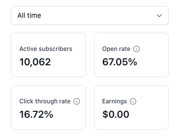 The Local Newsletter G 🐝 tweet media