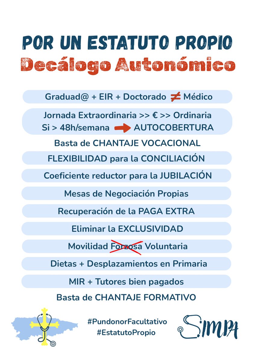 OficialSimpa's tweet photo. Os dejamos el DECÁLOGO de reivindicaciones AUTONÓMICAS desarrollado punto por punto en nuestra web👩🏻‍💻 https://t.co/vyYpnalgOV
También las movilizaciones programadas para los días 14 y 15 de Enero… Os esperamos!! 💪🏻💙🩺 https://t.co/uv9FeAbceL